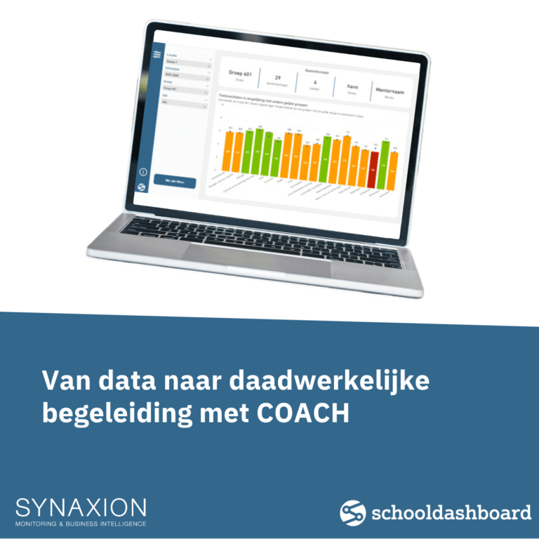 Van data naar daadwerkelijke begeleiding met COACH